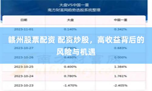 赣州股票配资 配资炒股，高收益背后的风险与机遇