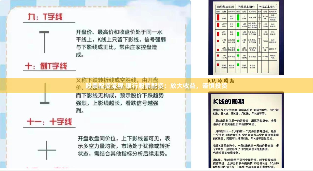 股票配资流程 银行股票配资：放大收益，谨慎投资