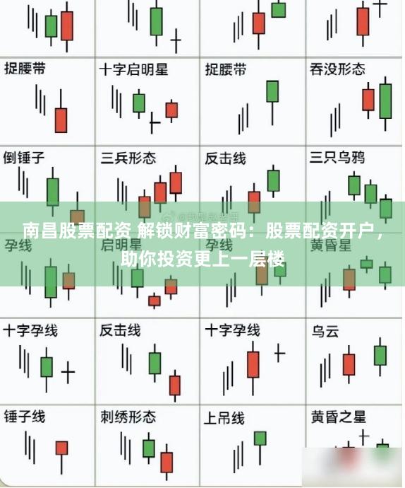 南昌股票配资 解锁财富密码：股票配资开户，助你投资更上一层楼