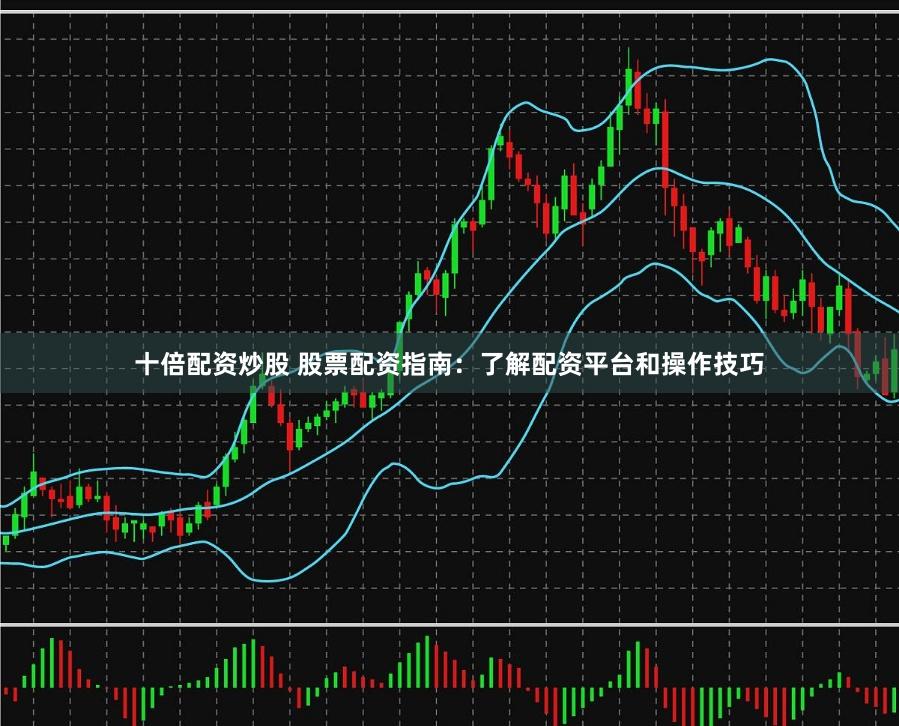 十倍配资炒股 股票配资指南：了解配资平台和操作技巧