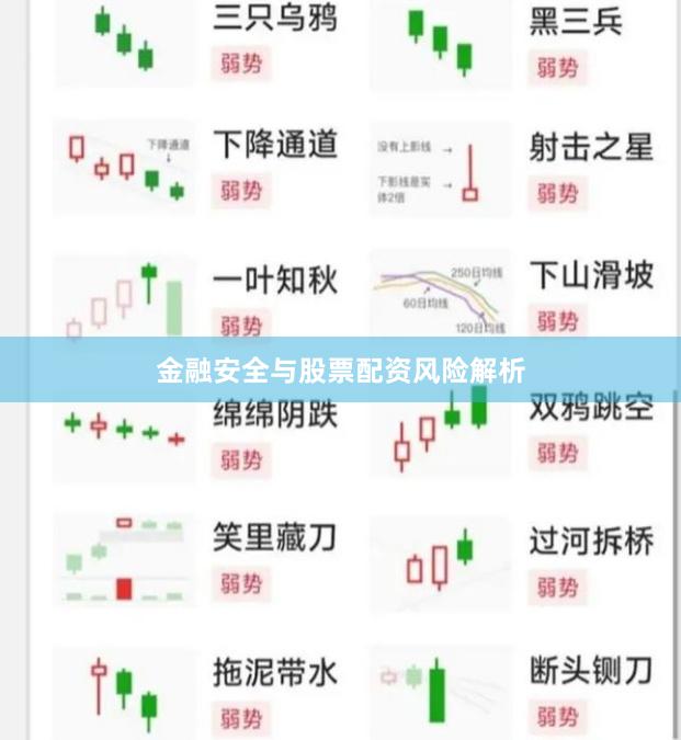 金融安全与股票配资风险解析