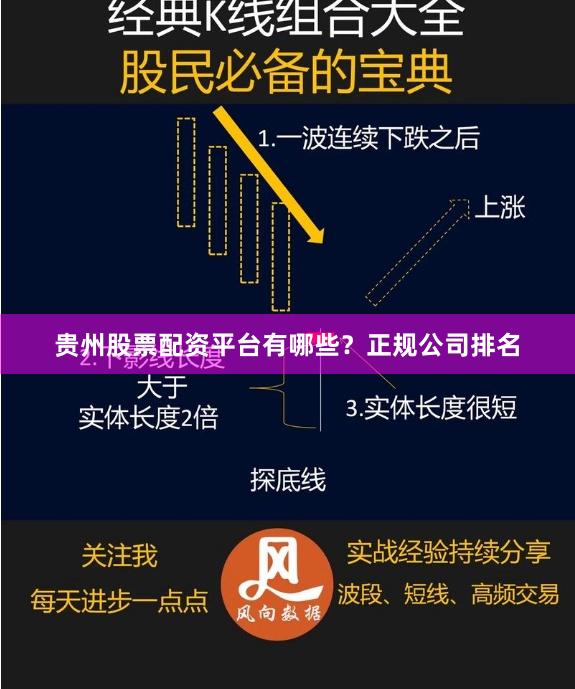 贵州股票配资平台有哪些？正规公司排名